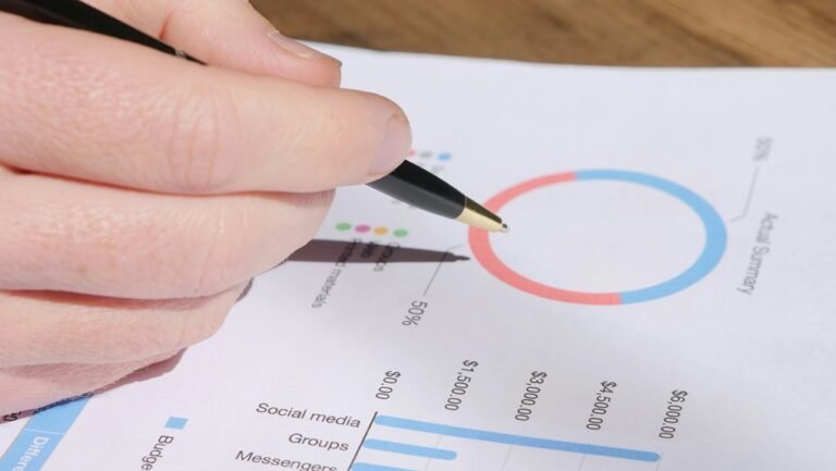 corporate metrics analysis report