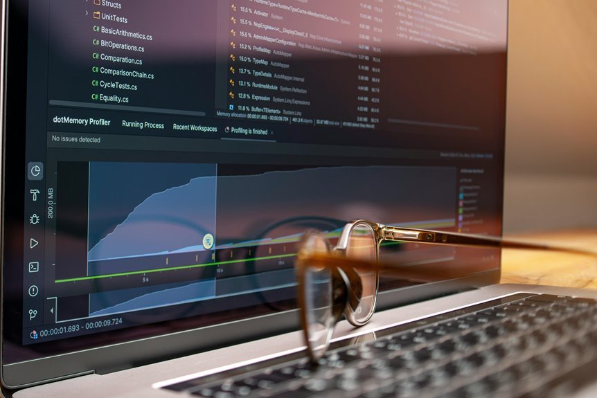 enterprise market performance report